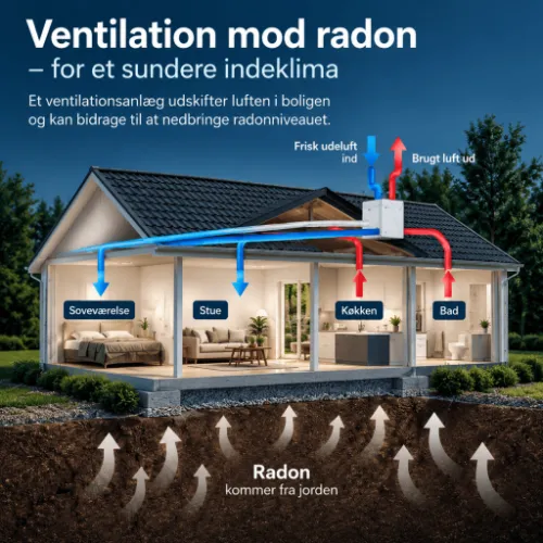 Genvex ventilationsanl&aelig;g med radonl&oslash;sning